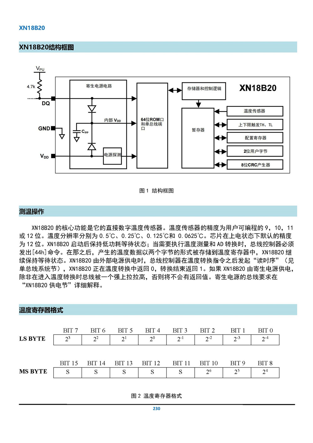XN18B20可編程分辨率單總線溫度傳感器_頁面_04.jpg