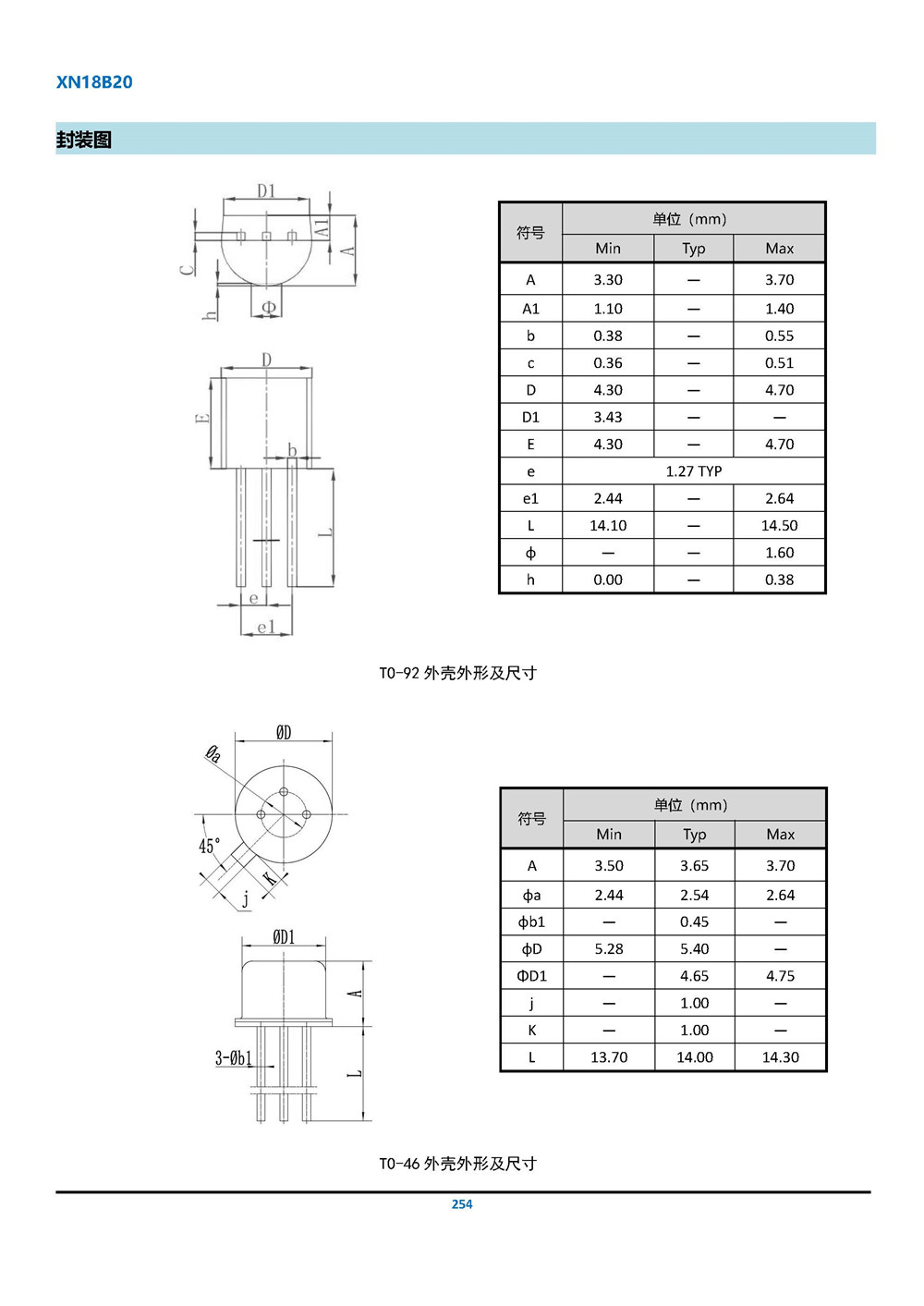 XN18B20可編程分辨率單總線溫度傳感器_頁面_28.jpg