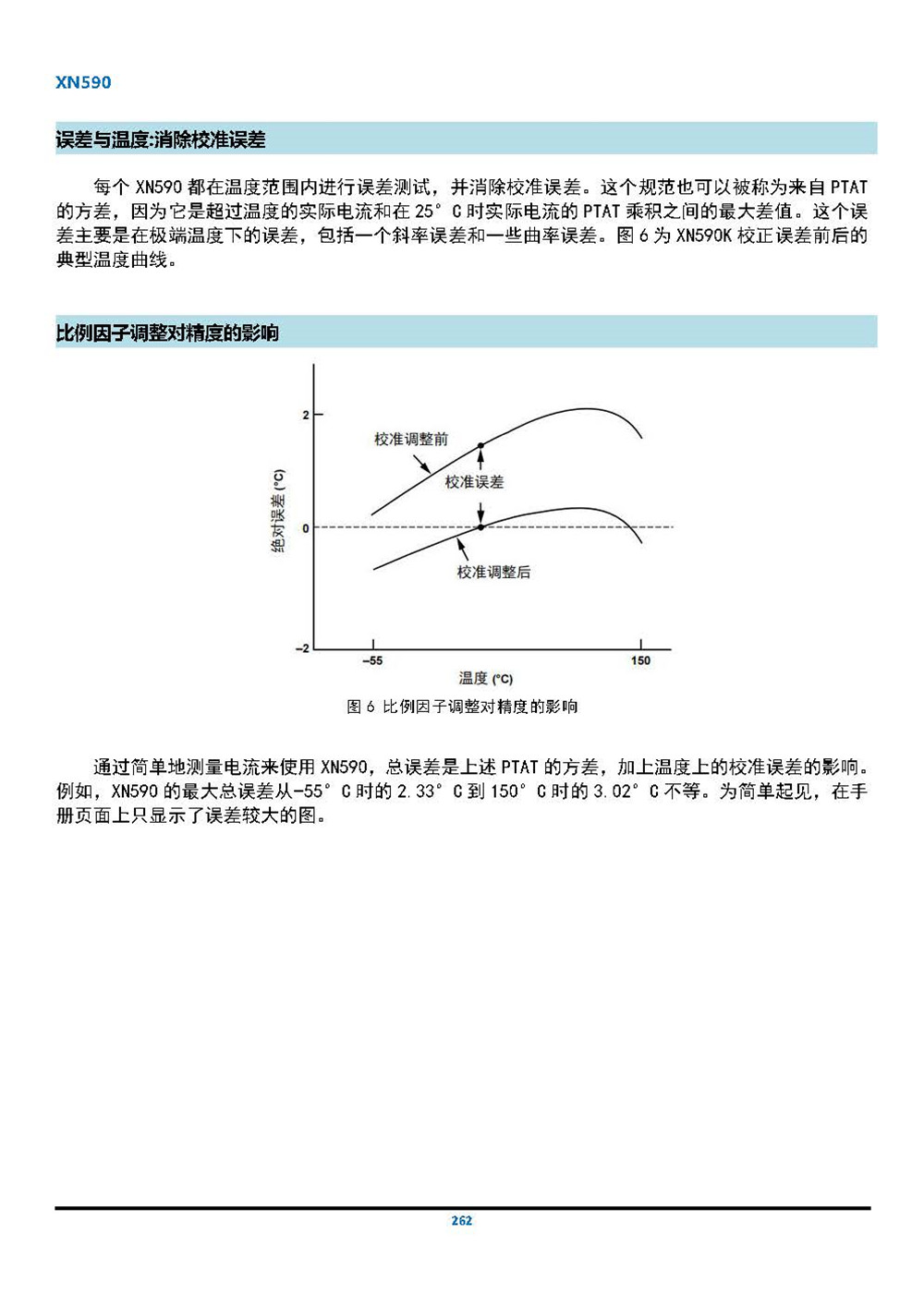XN18B20可編程分辨率單總線溫度傳感器_頁面_36.jpg