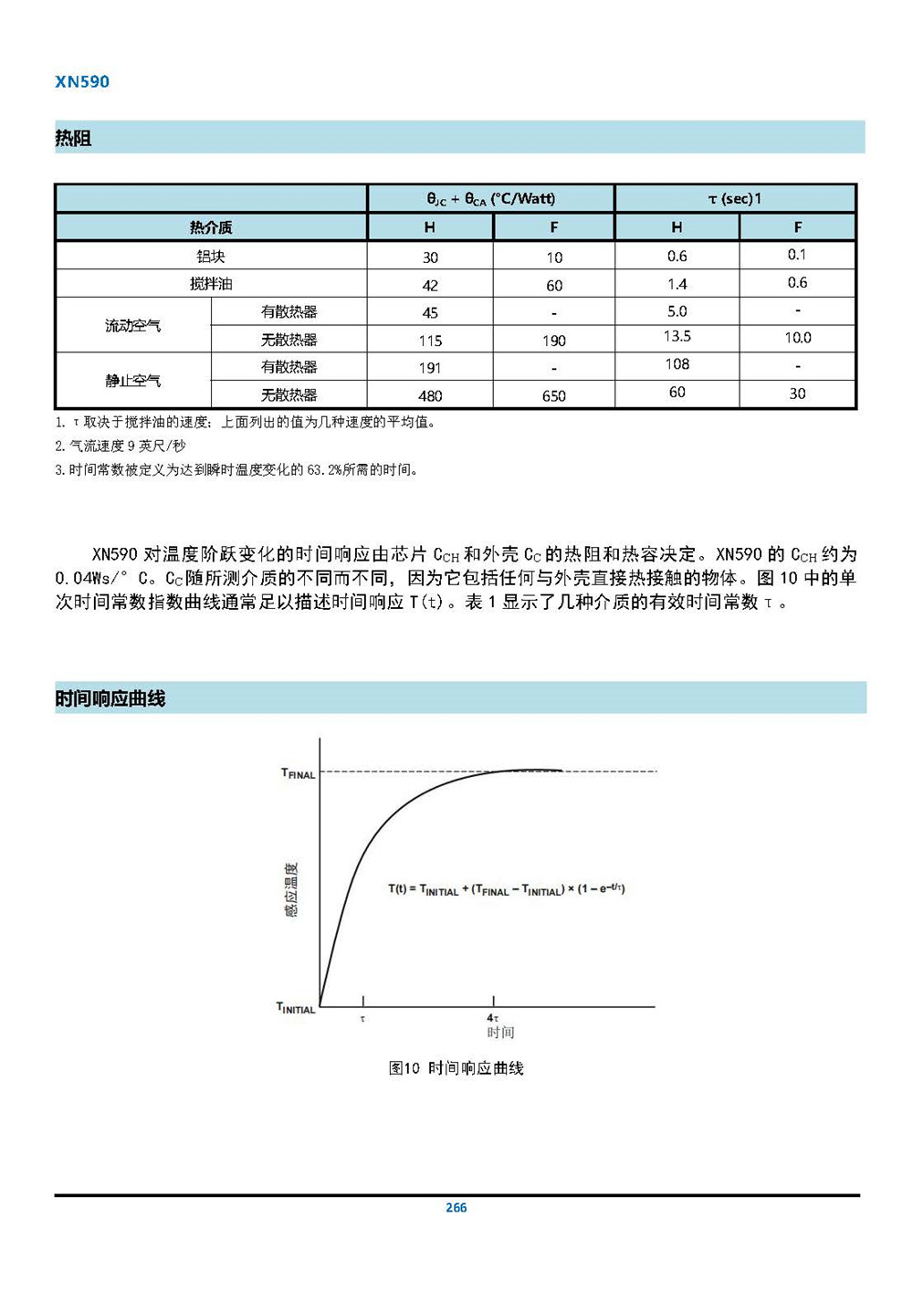 XN18B20可編程分辨率單總線溫度傳感器_頁面_40.jpg