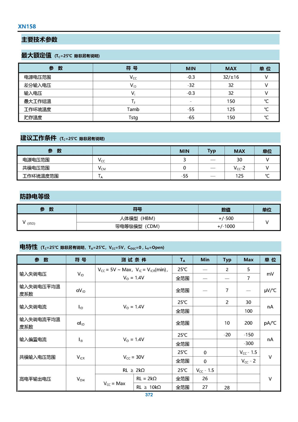 XN158 產(chǎn)品手冊_頁面_7.jpg