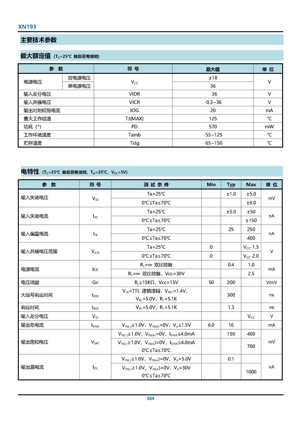 XN193 產(chǎn)品手冊_頁面_6.jpg