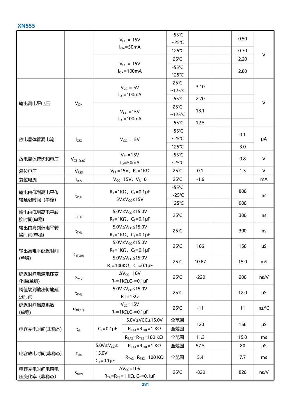 XN555 產(chǎn)品手冊_頁面_7.jpg
