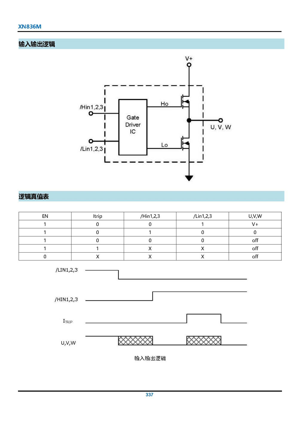 XN836M 智能三相電機(jī)驅(qū)動模塊 產(chǎn)品手冊_頁面_05.jpg
