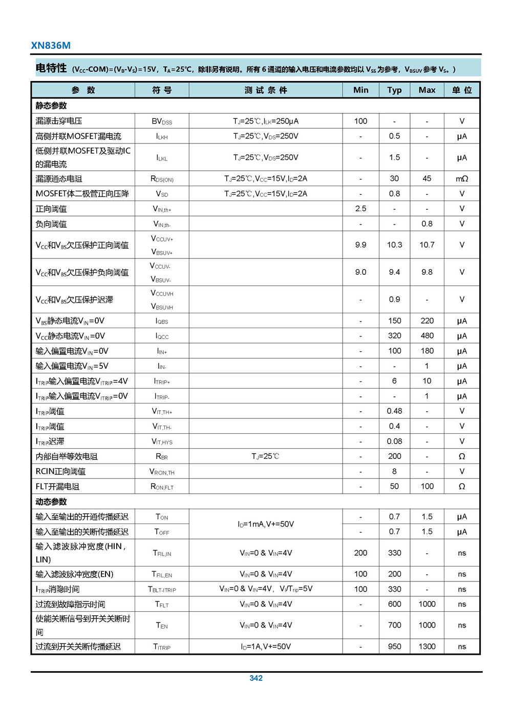 XN836M 智能三相電機(jī)驅(qū)動模塊 產(chǎn)品手冊_頁面_10.jpg
