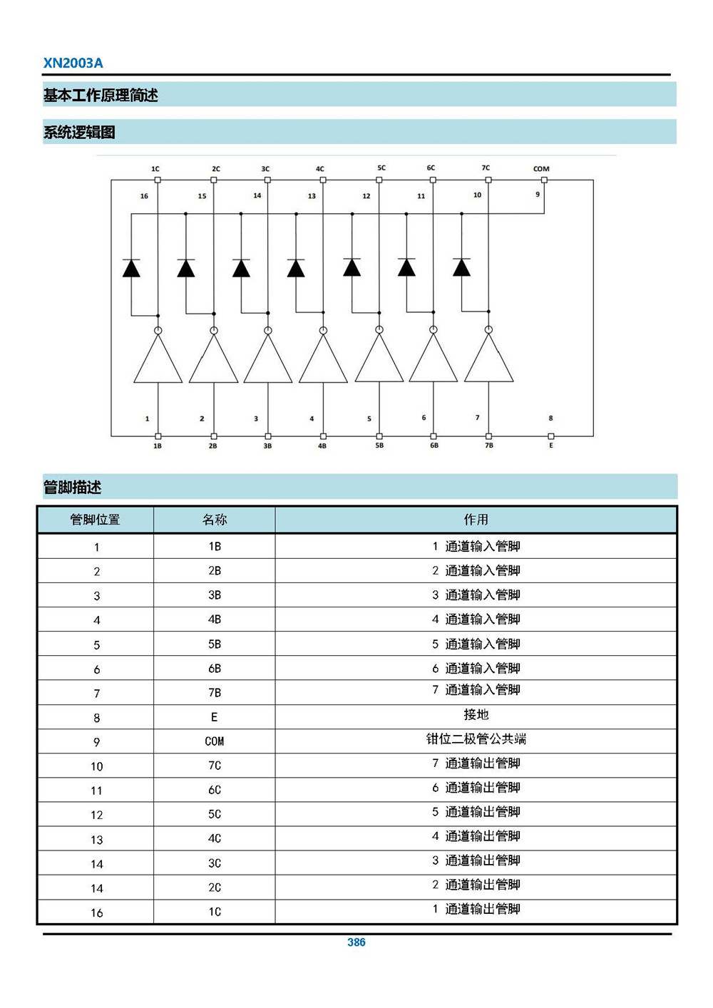 XN2003A 產(chǎn)品手冊_頁面_3.jpg