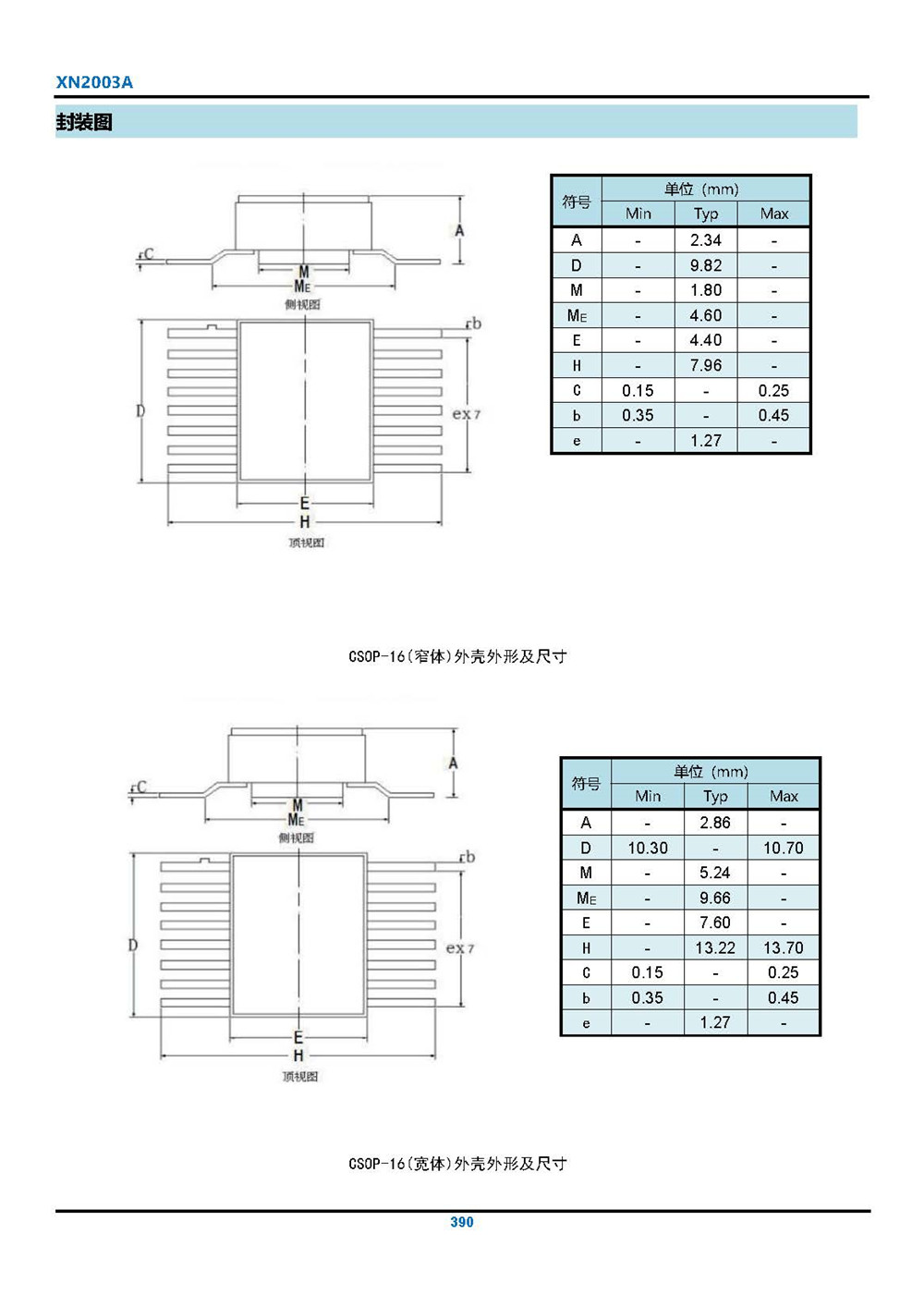 XN2003A 產(chǎn)品手冊_頁面_7.jpg