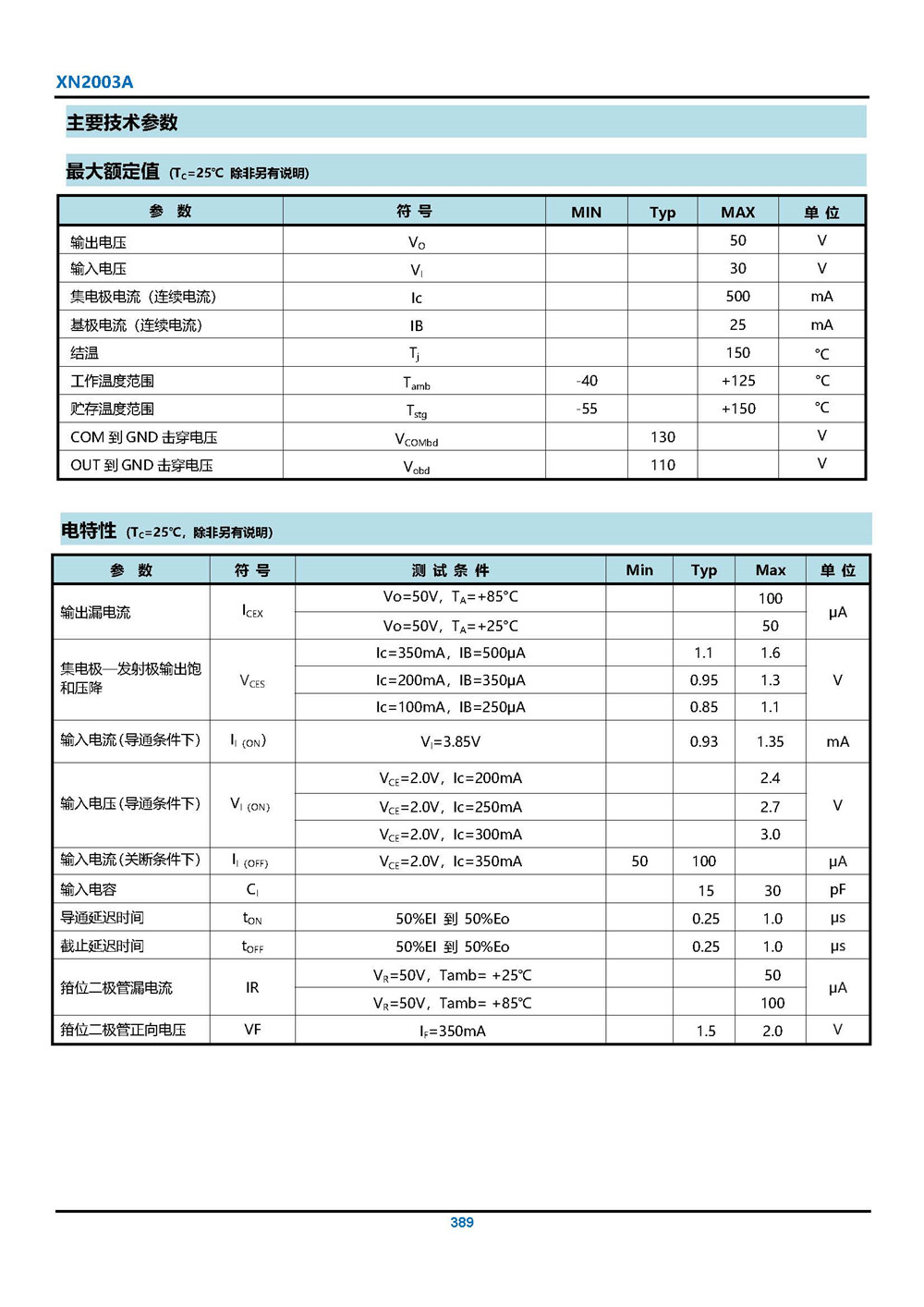 XN2003A 產(chǎn)品手冊_頁面_6.jpg