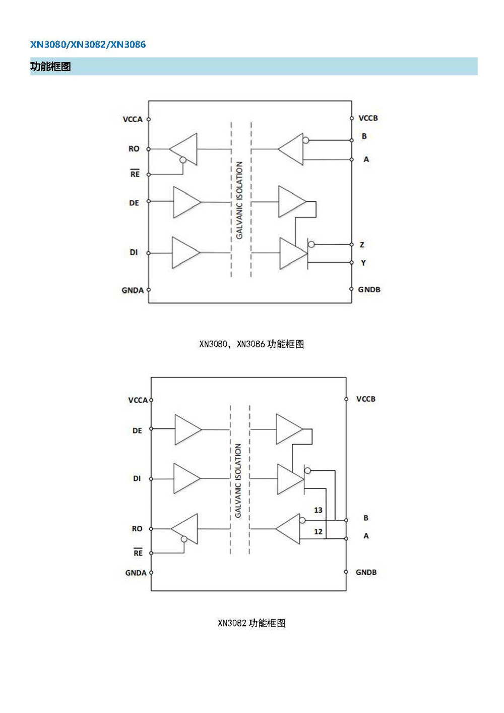 XN3080 產(chǎn)品手冊_頁面_04.jpg