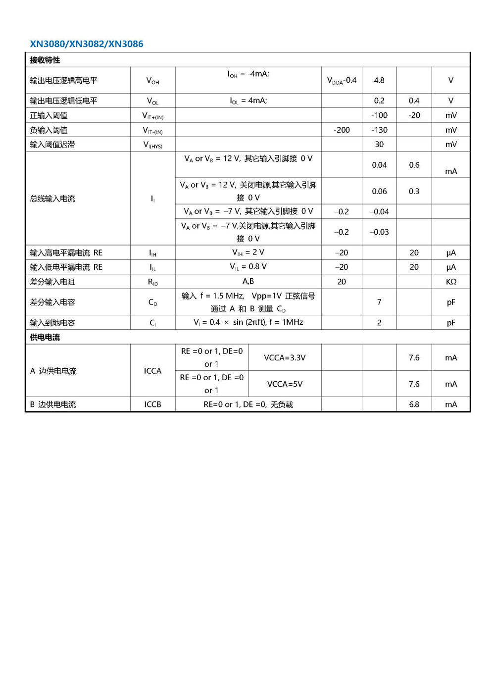 XN3080 產(chǎn)品手冊_頁面_14.jpg
