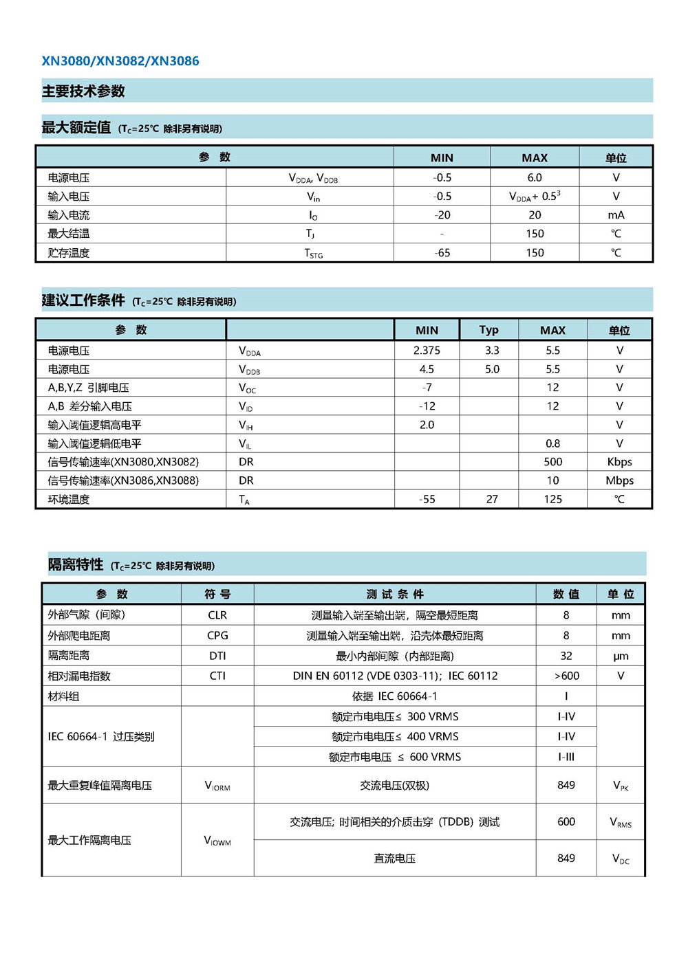 XN3080 產(chǎn)品手冊_頁面_12.jpg