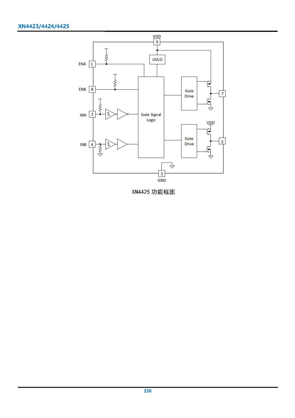 XN4423 24V 4A拉、灌電流雙通道驅(qū)動器 產(chǎn)品手冊_頁面_06.jpg