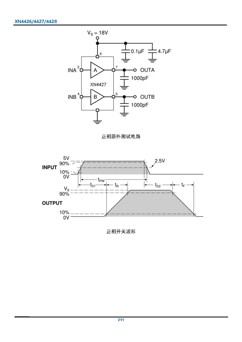 XN4426 雙路1.5A低邊MOSFET驅(qū)動器 產(chǎn)品手冊_頁面_6.jpg