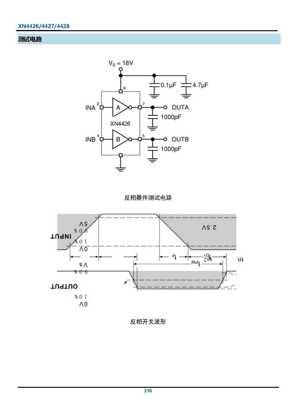 XN4426 雙路1.5A低邊MOSFET驅(qū)動器 產(chǎn)品手冊_頁面_5.jpg