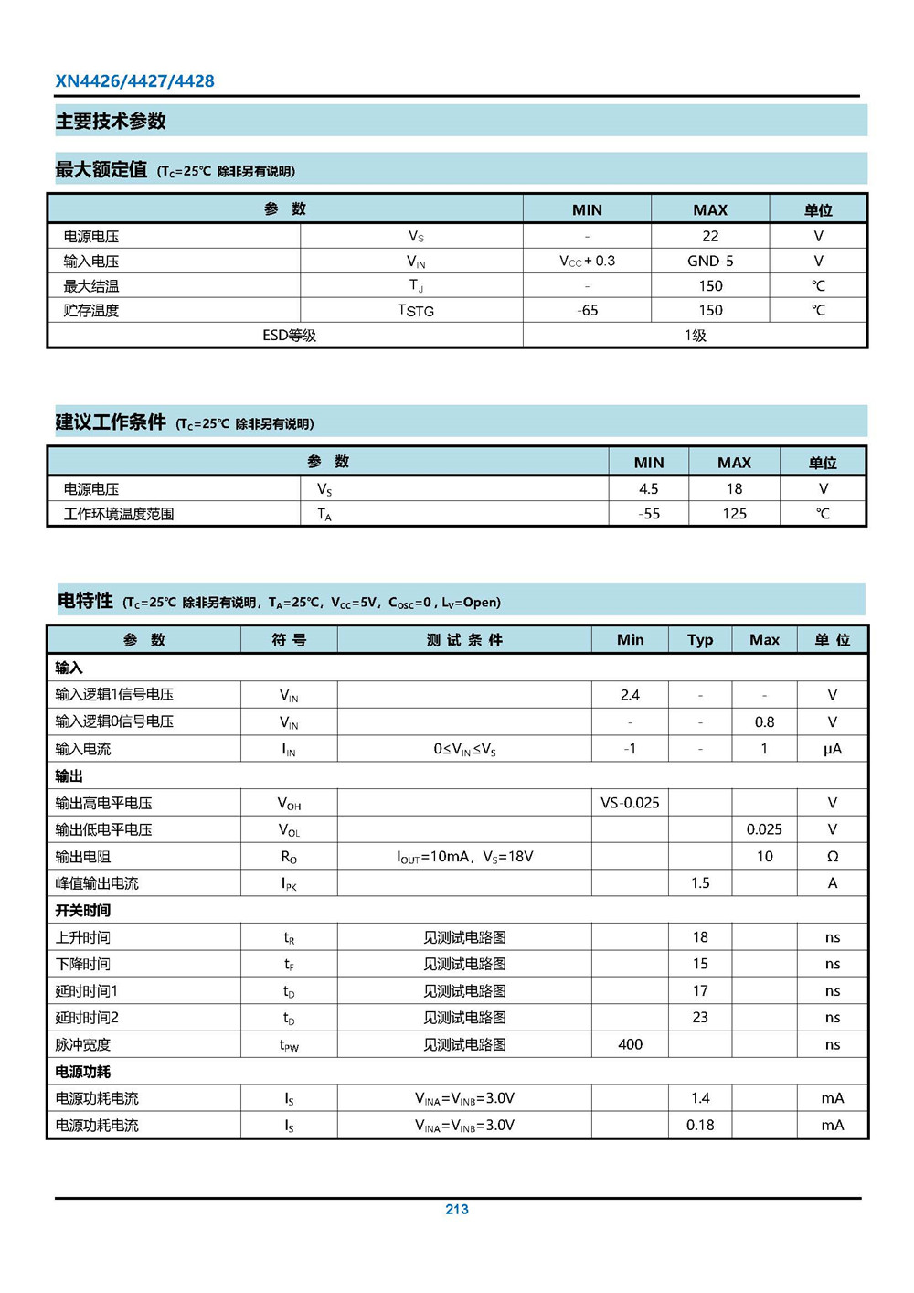 XN4426 雙路1.5A低邊MOSFET驅(qū)動器 產(chǎn)品手冊_頁面_8.jpg