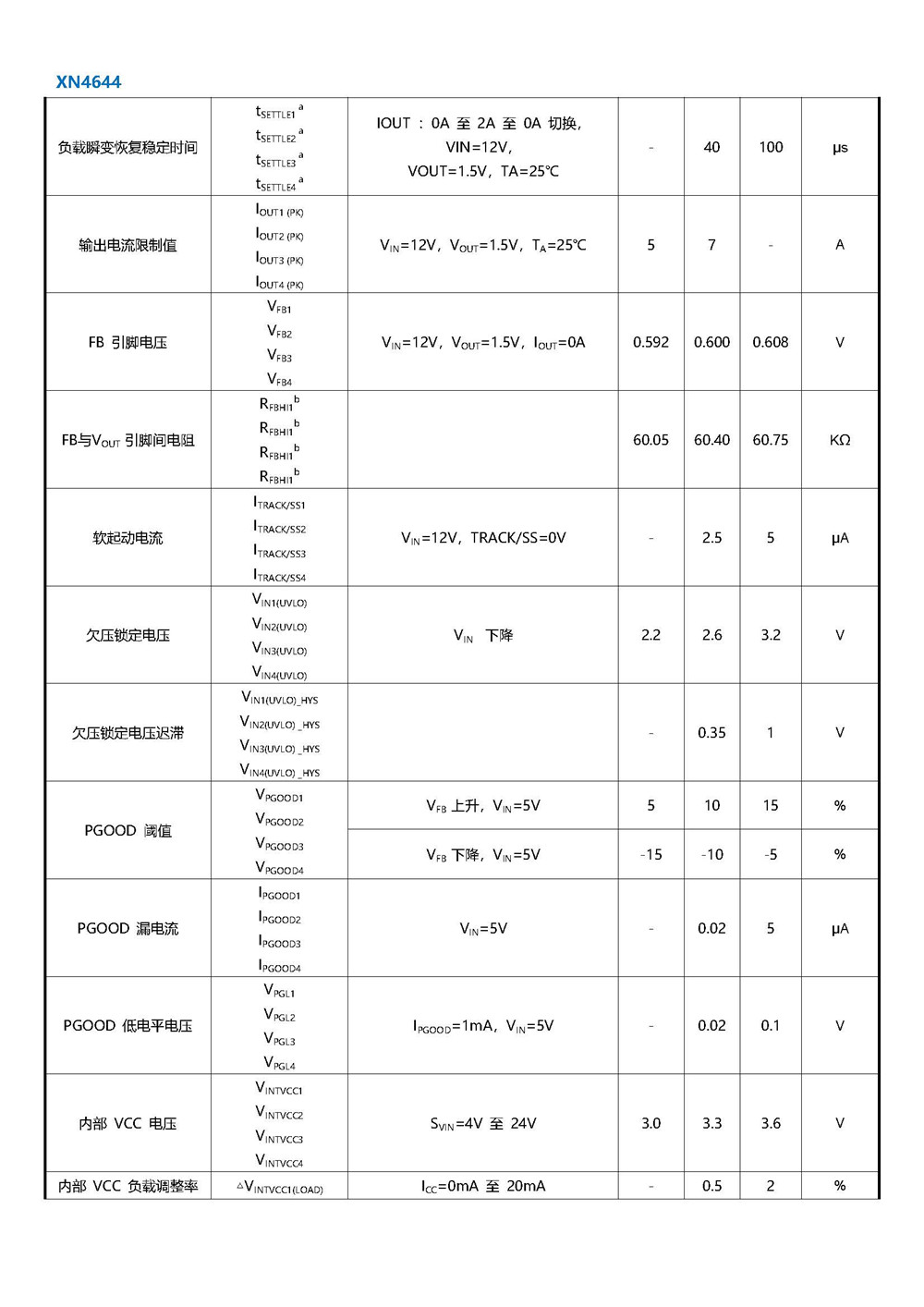 XN4644 DCDC電源模塊 產(chǎn)品手冊_頁面_08.jpg