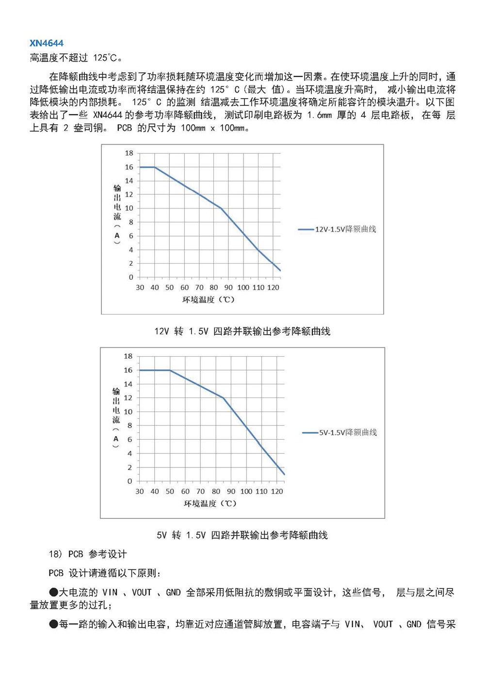 XN4644 DCDC電源模塊 產(chǎn)品手冊_頁面_20.jpg