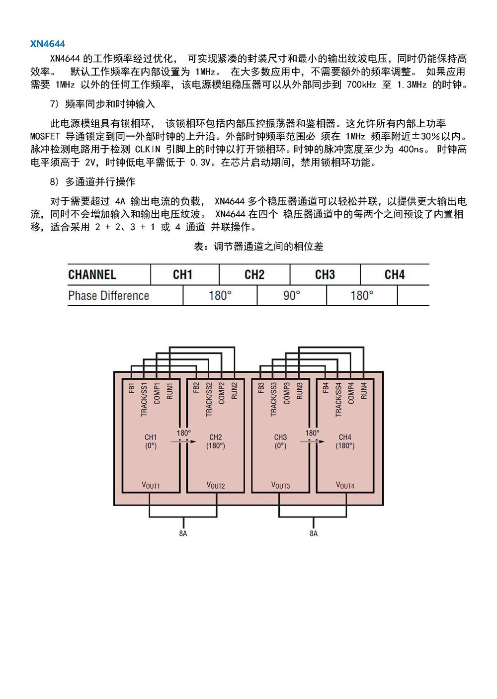 XN4644 DCDC電源模塊 產(chǎn)品手冊_頁面_15.jpg