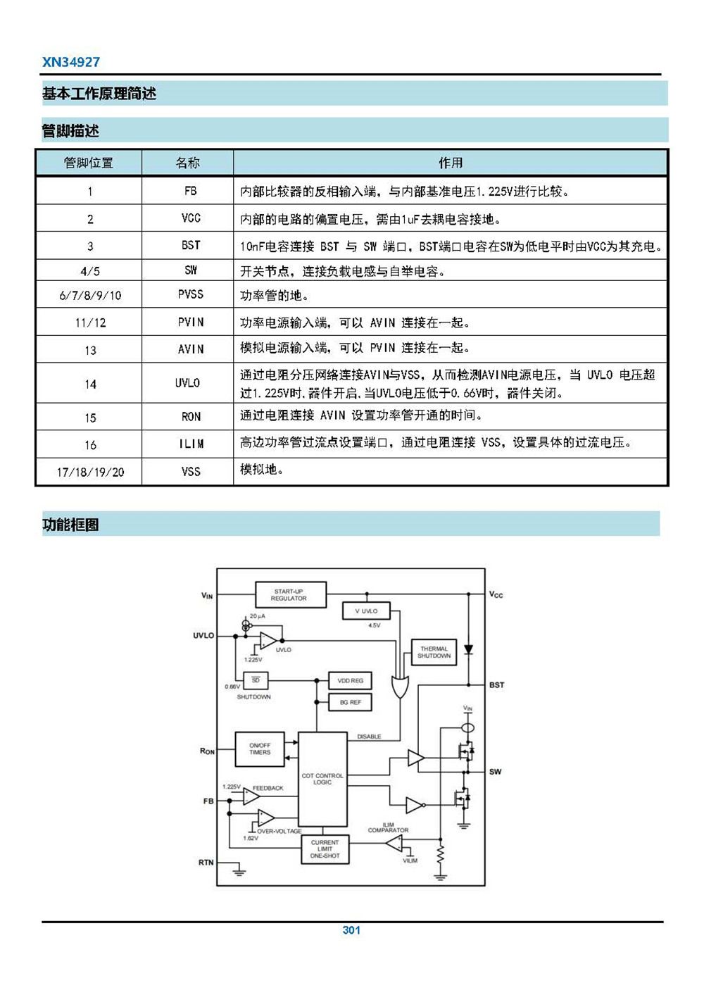 XN34927 隔離式寬輸入范圍的 DCDC 轉(zhuǎn)換器 產(chǎn)品手冊_頁面_3.jpg