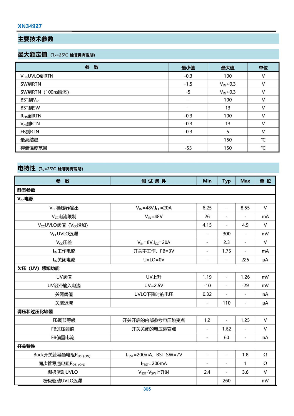 XN34927 隔離式寬輸入范圍的 DCDC 轉(zhuǎn)換器 產(chǎn)品手冊_頁面_7.jpg
