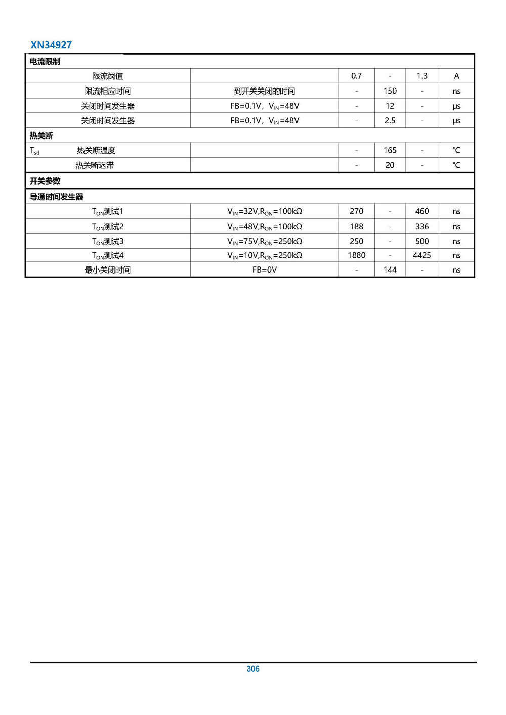 XN34927 隔離式寬輸入范圍的 DCDC 轉(zhuǎn)換器 產(chǎn)品手冊_頁面_8.jpg