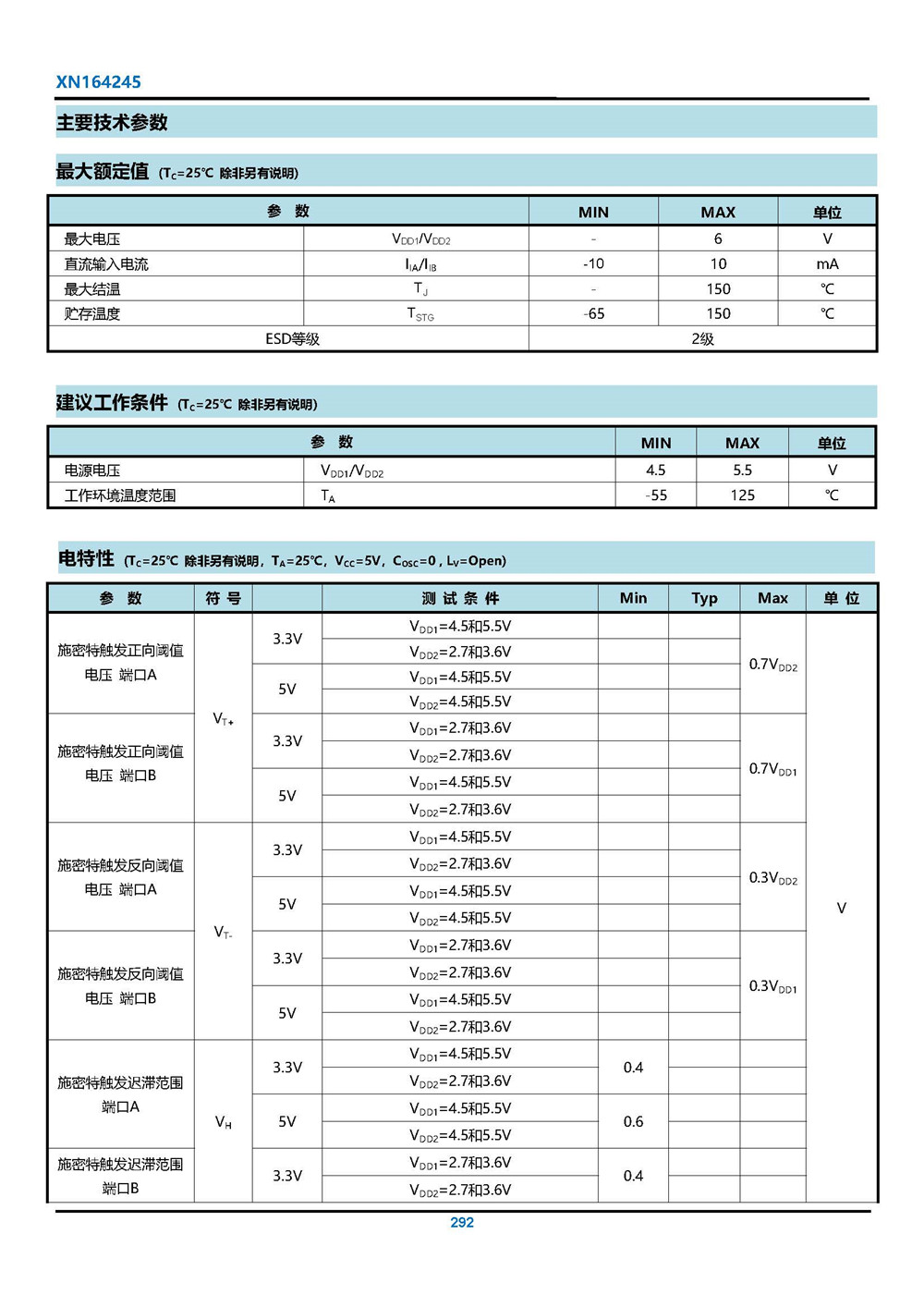 XN164245型 16bit多用途雙向收發(fā)器 產(chǎn)品手冊_頁面_07.jpg