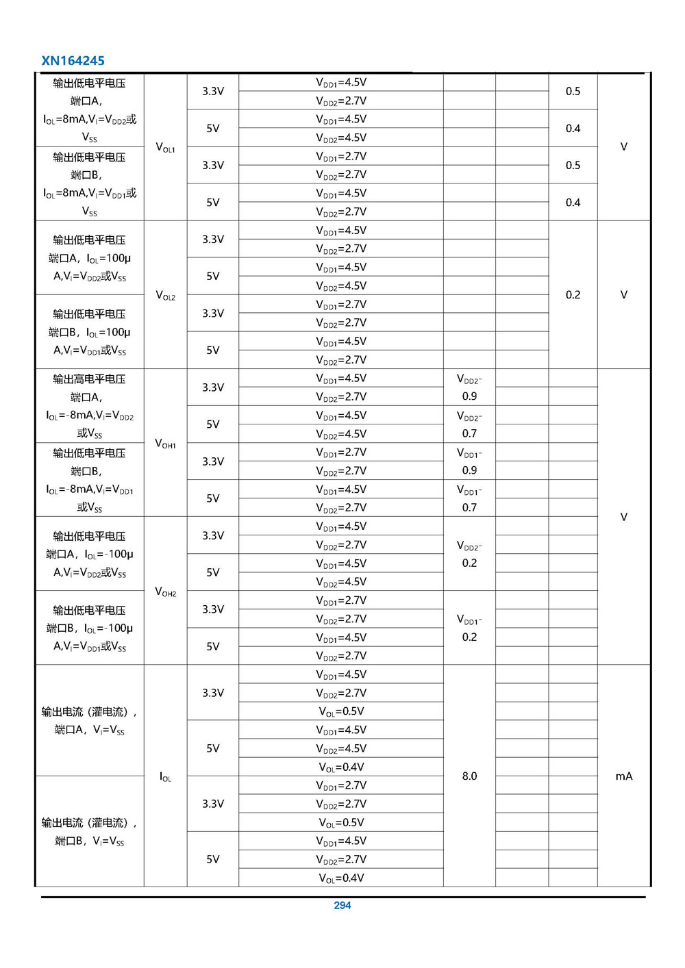 XN164245型 16bit多用途雙向收發(fā)器 產(chǎn)品手冊_頁面_09.jpg