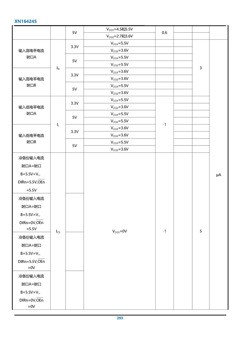 XN164245型 16bit多用途雙向收發(fā)器 產(chǎn)品手冊_頁面_08.jpg