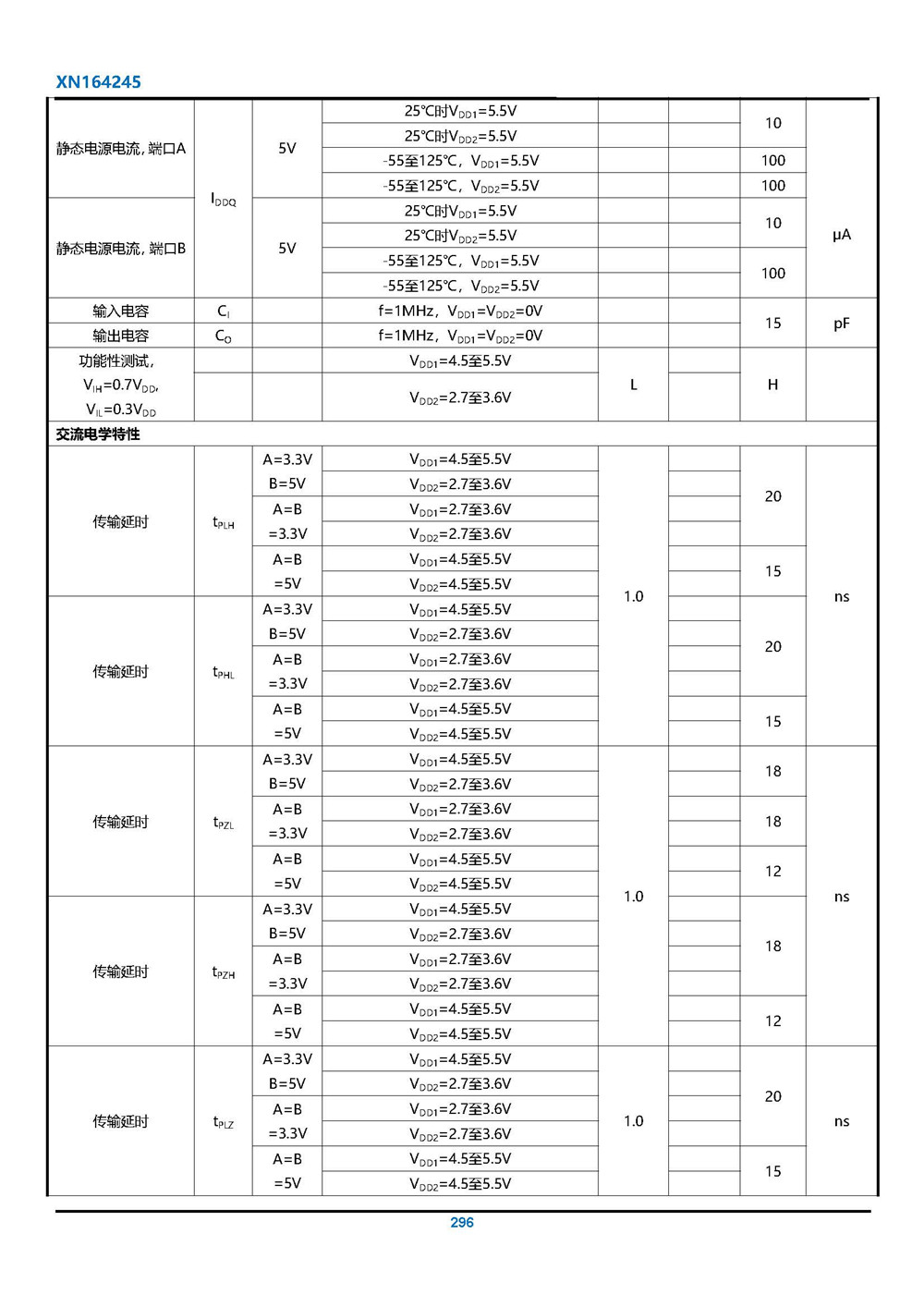 XN164245型 16bit多用途雙向收發(fā)器 產(chǎn)品手冊_頁面_11.jpg
