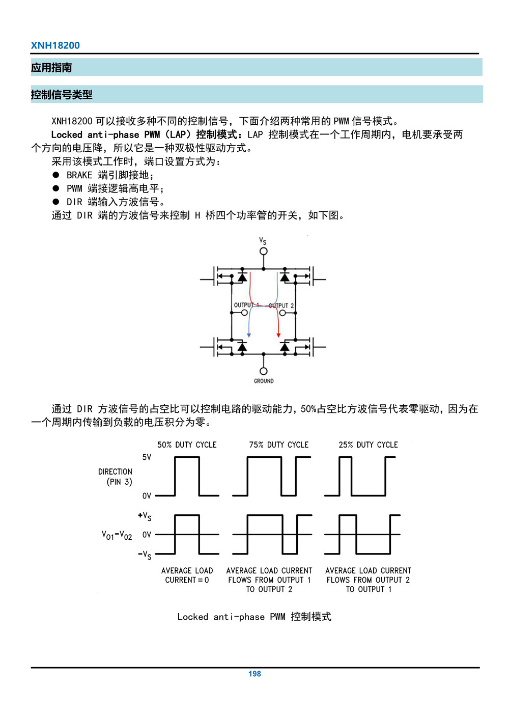 XNH18200型H橋驅(qū)動電路 產(chǎn)品手冊_頁面_06.jpg