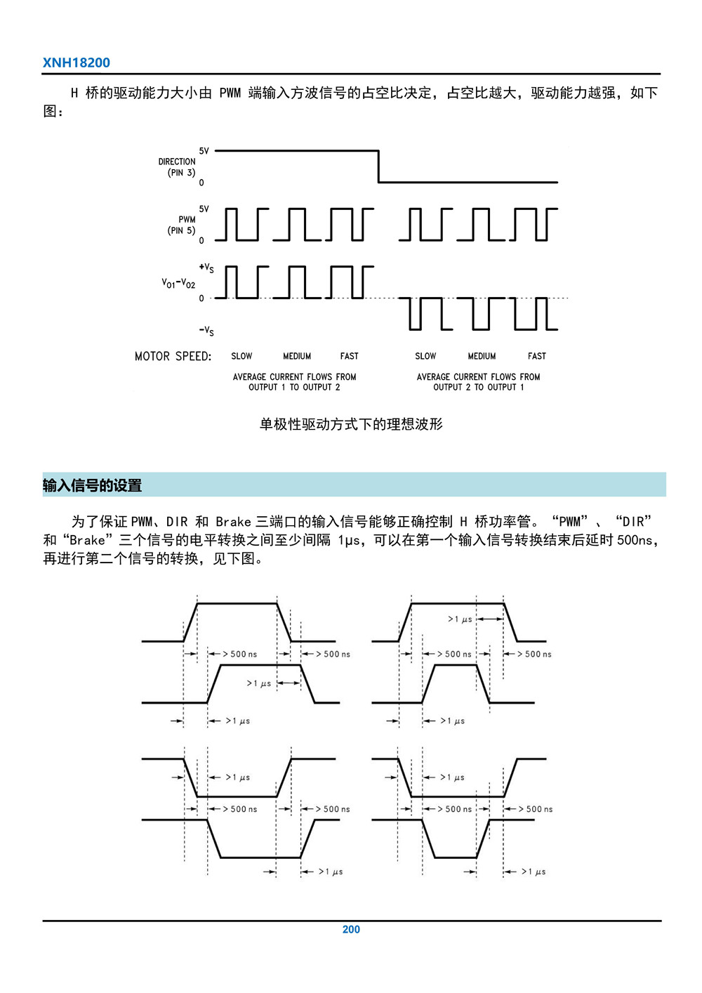 XNH18200型H橋驅(qū)動電路 產(chǎn)品手冊_頁面_08.jpg