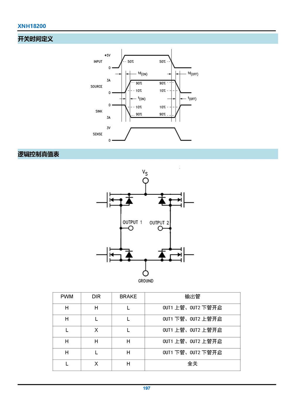 XNH18200型H橋驅(qū)動電路 產(chǎn)品手冊_頁面_05.jpg