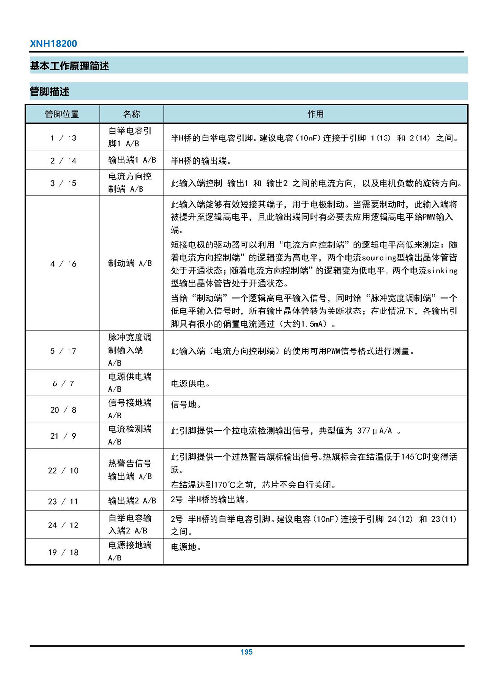 XNH18200型H橋驅(qū)動電路 產(chǎn)品手冊_頁面_03.jpg