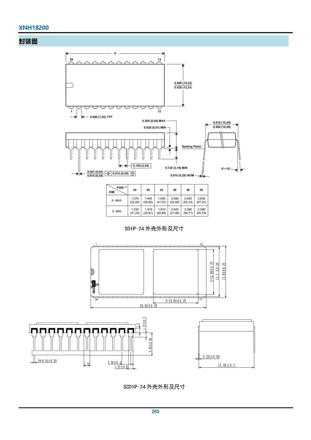 XNH18200型H橋驅(qū)動電路 產(chǎn)品手冊_頁面_13.jpg