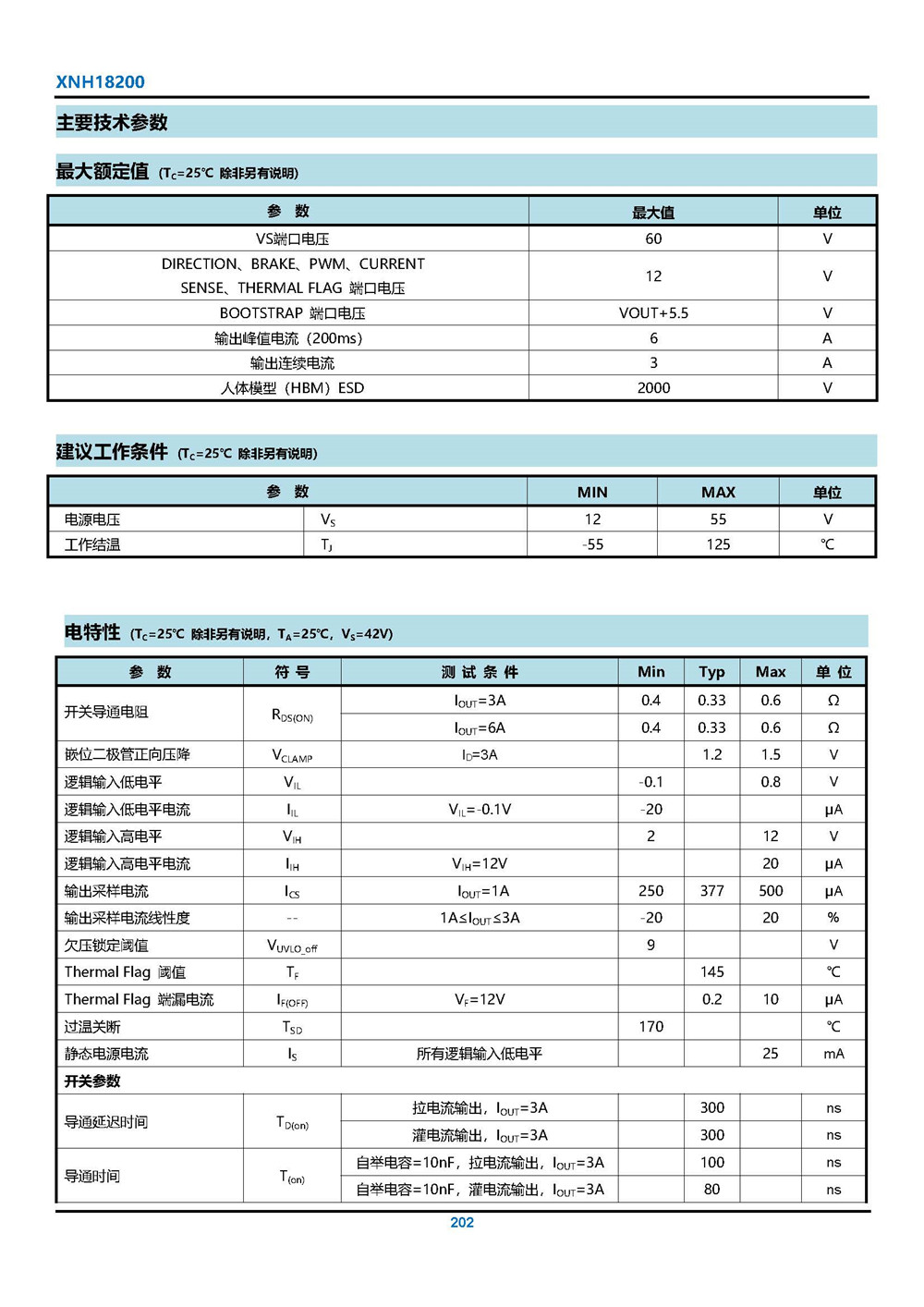 XNH18200型H橋驅(qū)動電路 產(chǎn)品手冊_頁面_10.jpg