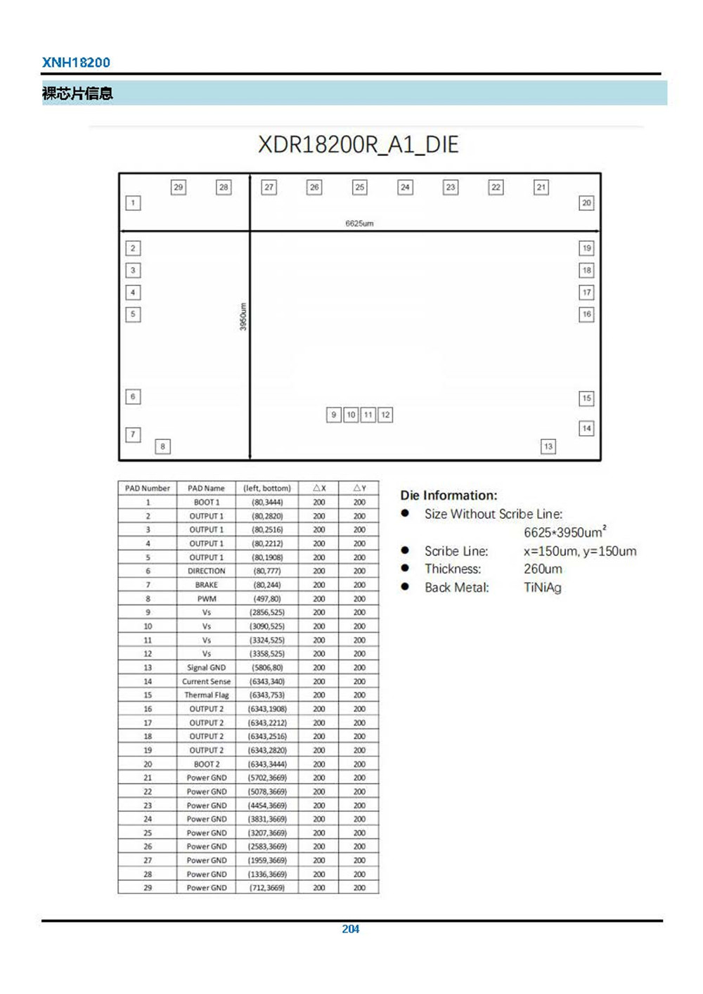 XNH18200型H橋驅(qū)動電路 產(chǎn)品手冊_頁面_12.jpg