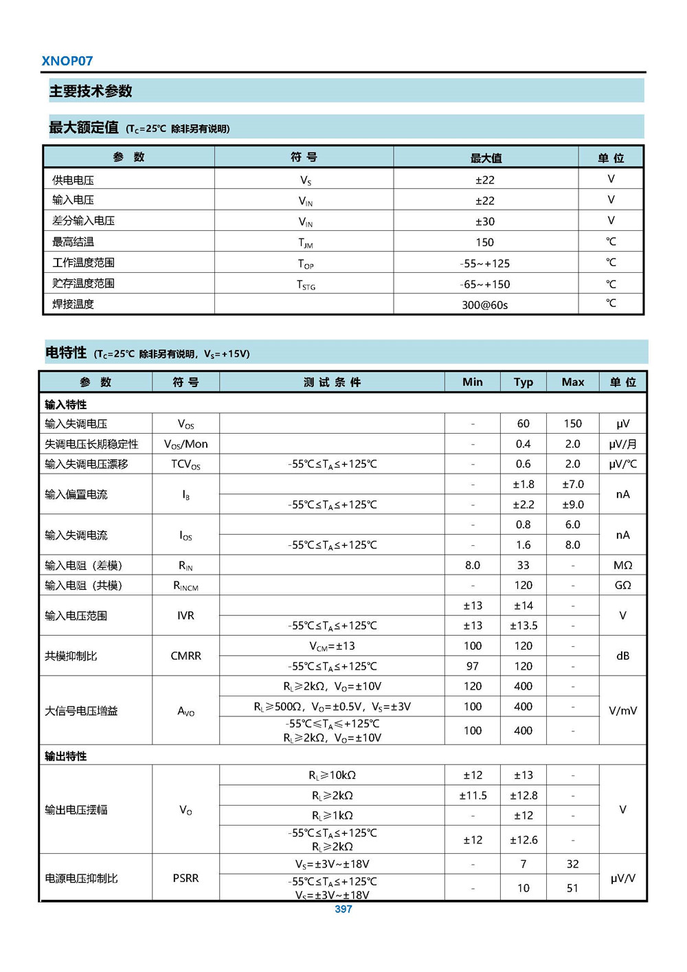 XNOP07 產(chǎn)品手冊_頁面_7.jpg