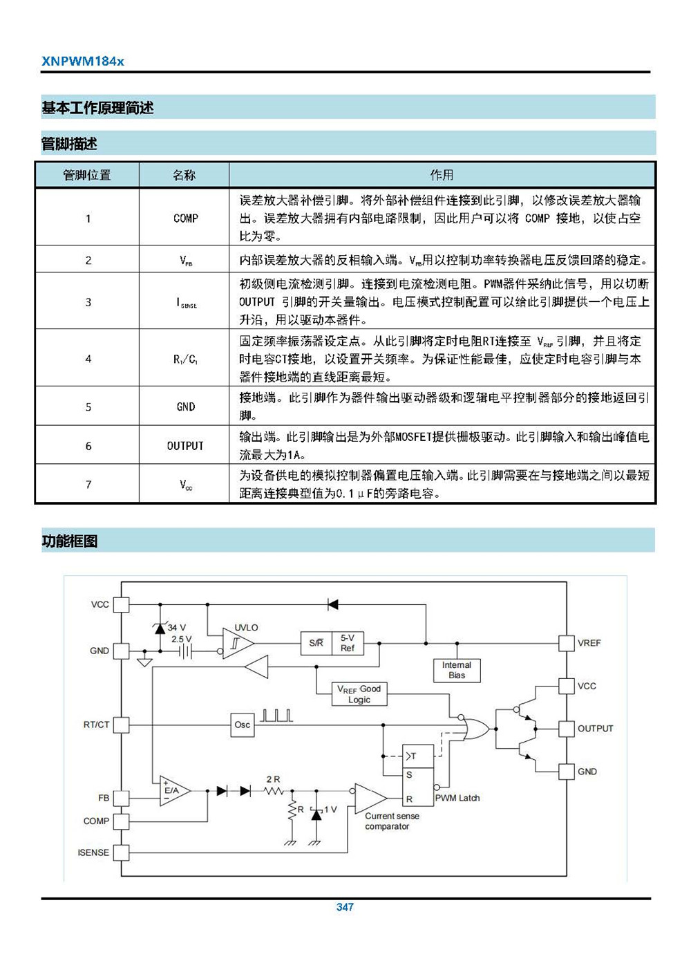XNPWM184x 電流模式PWM控制器_頁面_3.jpg