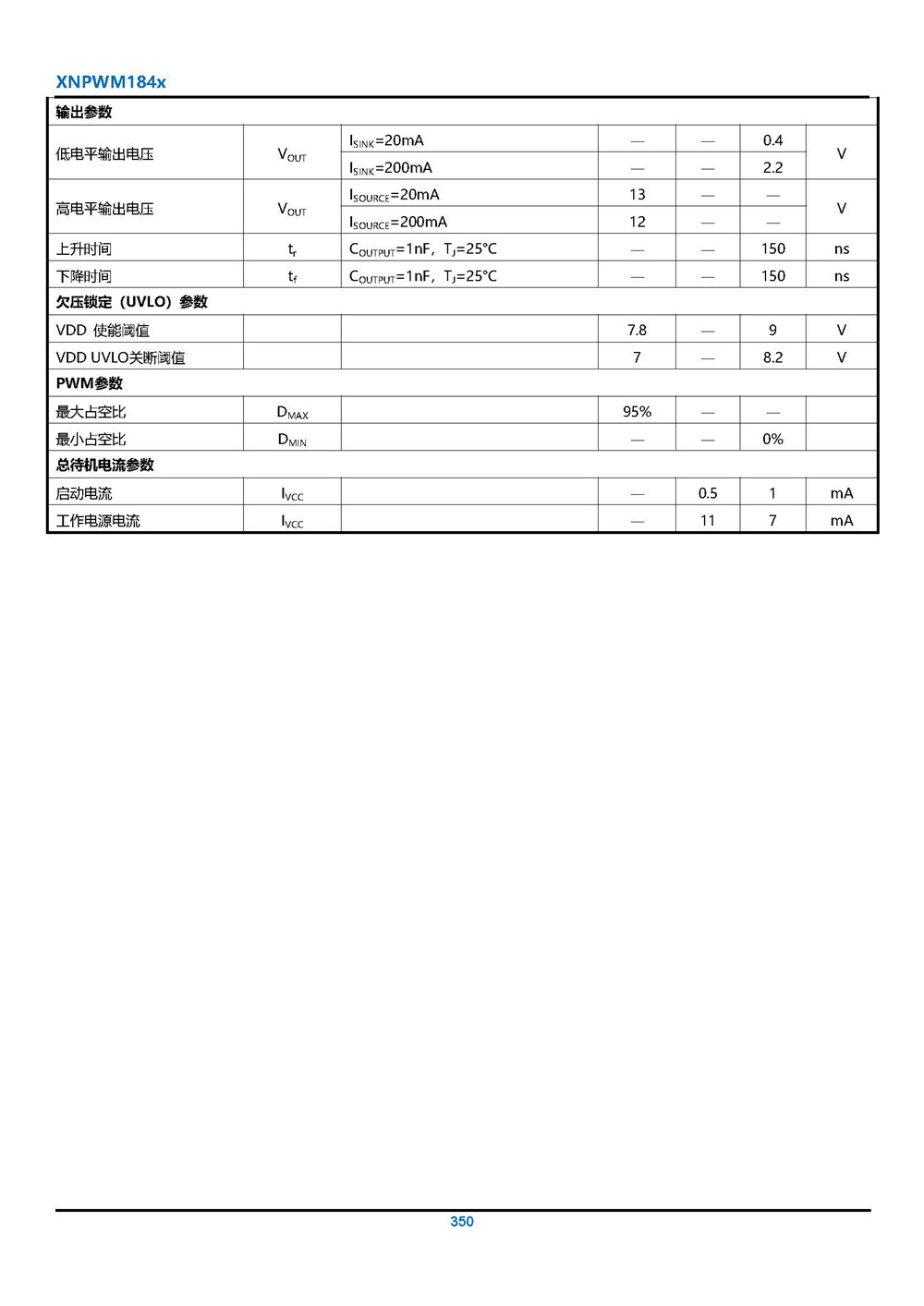XNPWM184x 電流模式PWM控制器_頁面_6.jpg