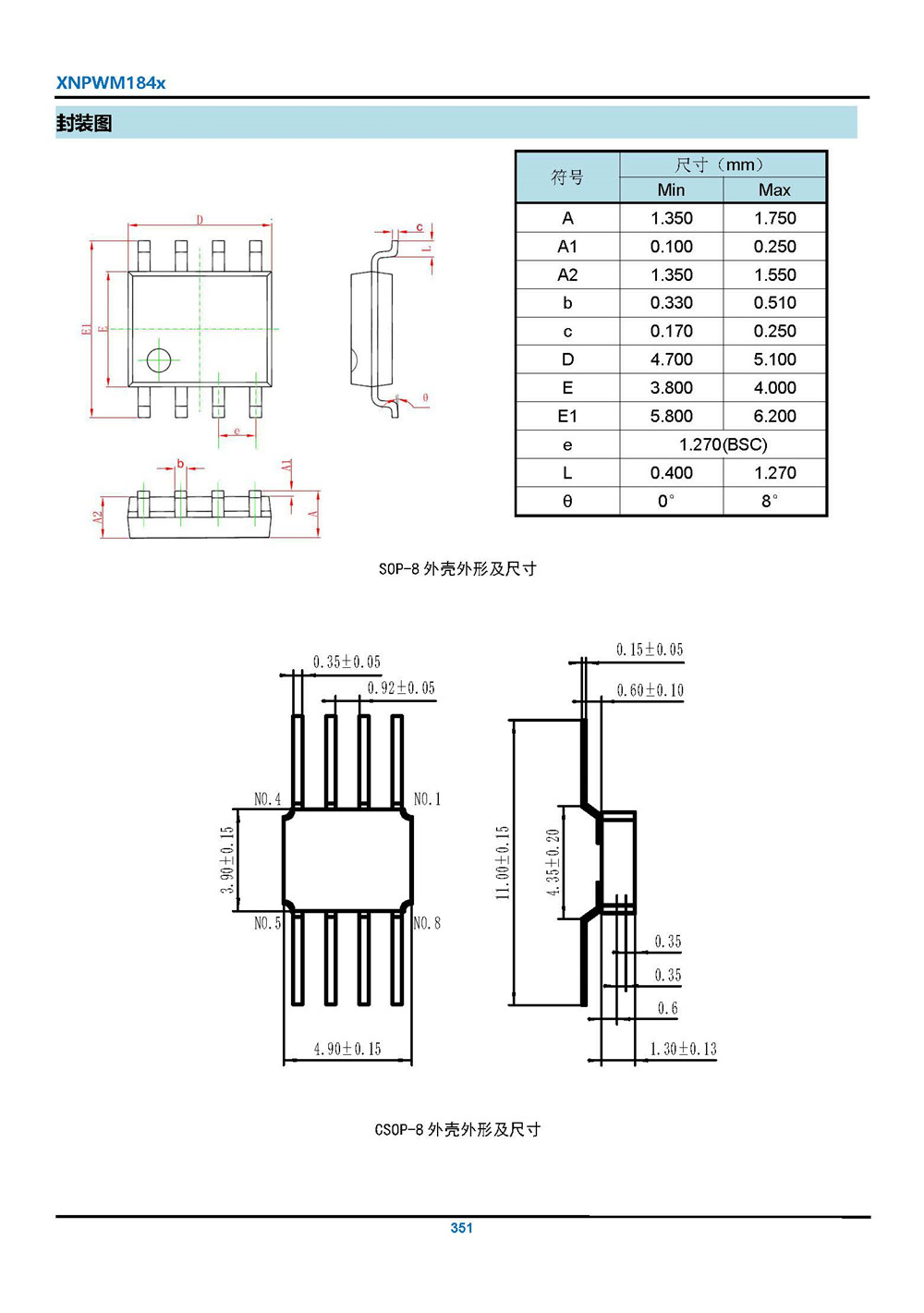 XNPWM184x 電流模式PWM控制器_頁面_7.jpg
