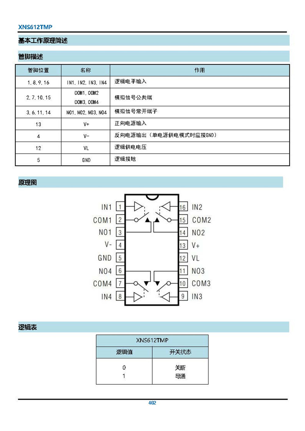 XNS612TMP 產(chǎn)品手冊_頁面_03.jpg