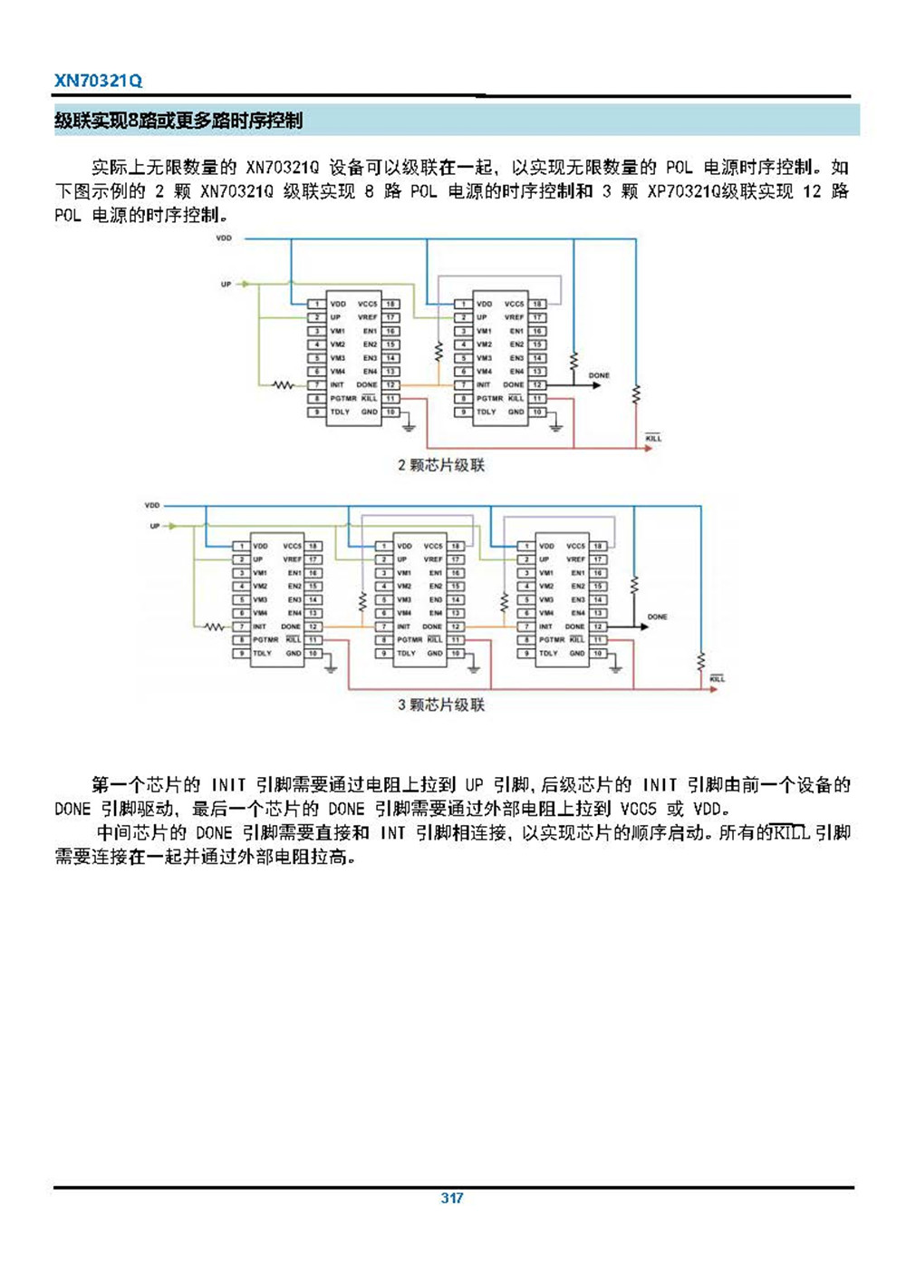 XP70321Q 電源時序控制器 產(chǎn)品手冊_頁面_10.jpg