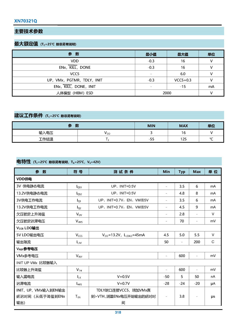 XP70321Q 電源時序控制器 產(chǎn)品手冊_頁面_11.jpg