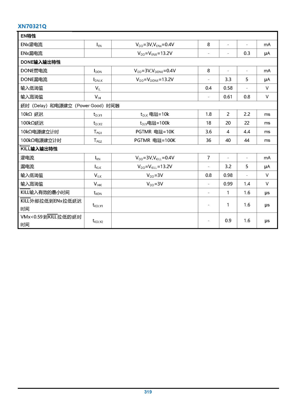 XP70321Q 電源時序控制器 產(chǎn)品手冊_頁面_12.jpg